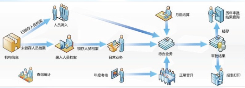 缩略图1